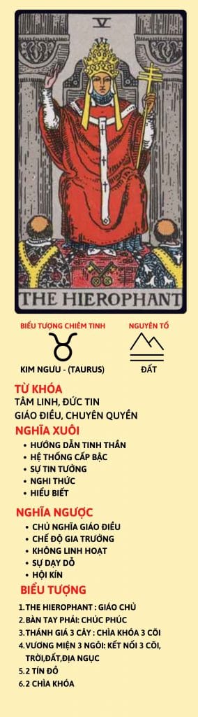 Lá bài tarot The Hierophant