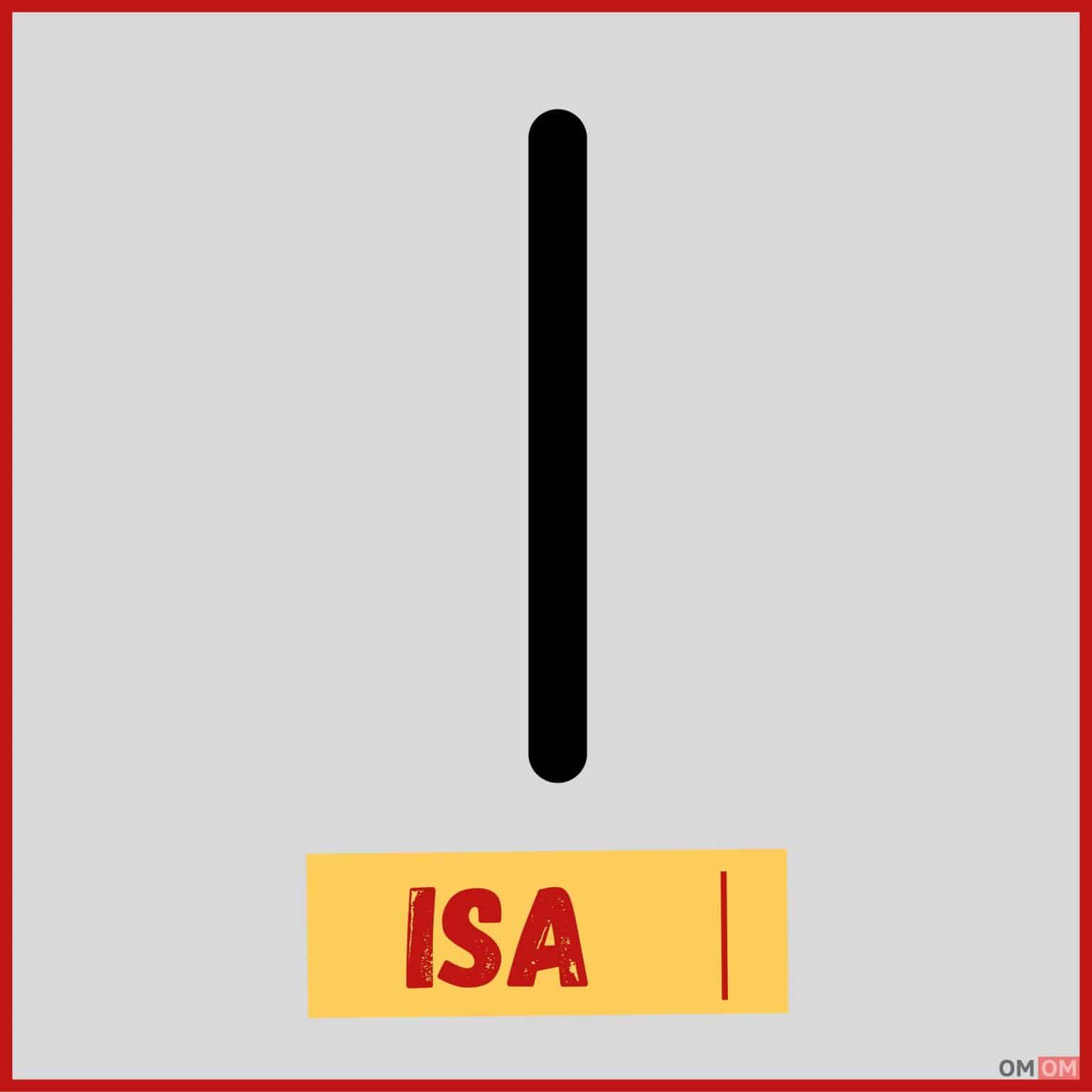 Ý nghĩa ký tự Isa ᛁ - Rune - Biểu tượng - 2024